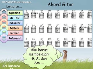 KTSP MTsN Model Babakan
   Lanjutan…..                 Akord Gitar
     Opening
      SK – KD
     Indikator
      Materi
      Latihan
     Referensi


                      Aku harus
                     mempelajari
                      G, A, dan
                       Am…..
Sri Kuncoro
 