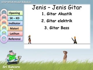 KTSP MTsN Model Babakan

                          Jenis – Jenis Gitar
     Opening                 1. Gitar Akustik
      SK – KD
                             2. Gitar elektrik
     Indikator
      Materi                  3. Gitar Bass
      Latihan
     Referensi




Sri Kuncoro
 