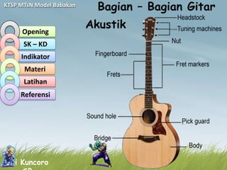 KTSP MTsN Model Babakan
                            Bagian – Bagian Gitar
                          Akustik
     Opening
      SK – KD
     Indikator
      Materi
      Latihan
     Referensi




Sri Kuncoro
 