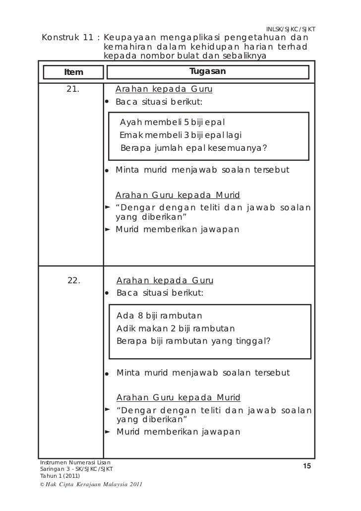 Soalan Matematik Tahun 1 Sjkc - Terengganu q