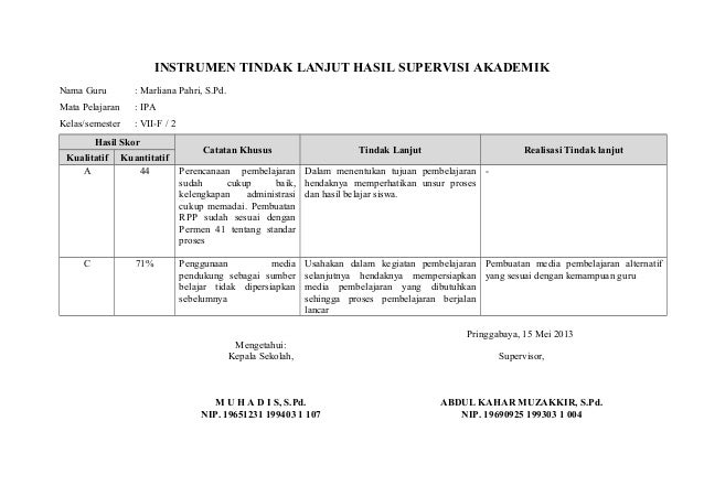 contoh format laporan supervisi kepala sekolah contoh format laporan supervisi kepala sekolah