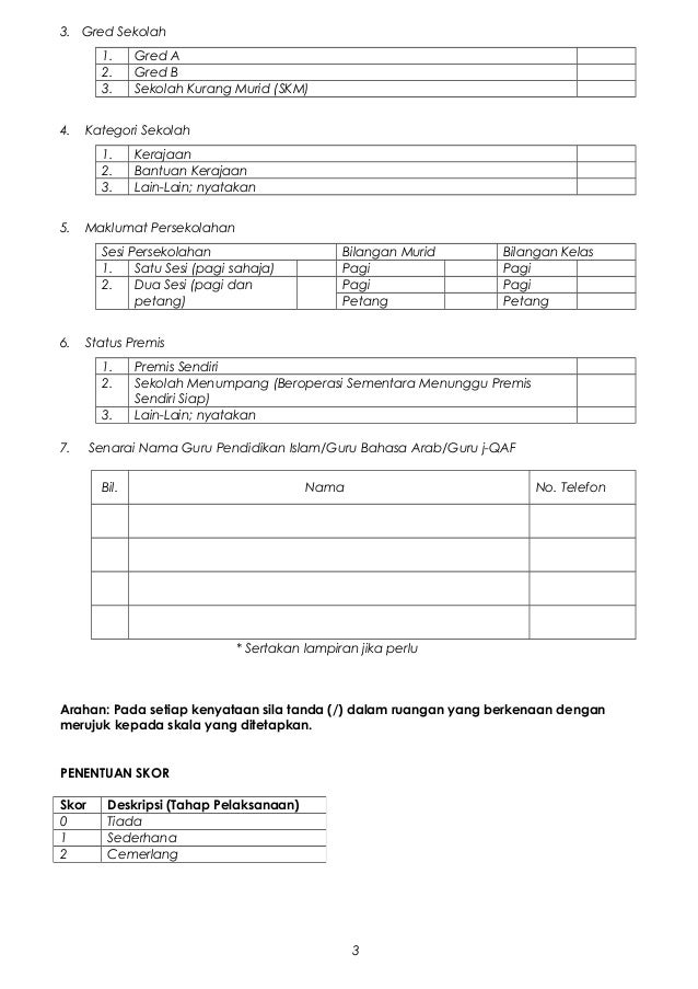 Instrumen pemantauan aktiviti dakwah 2015