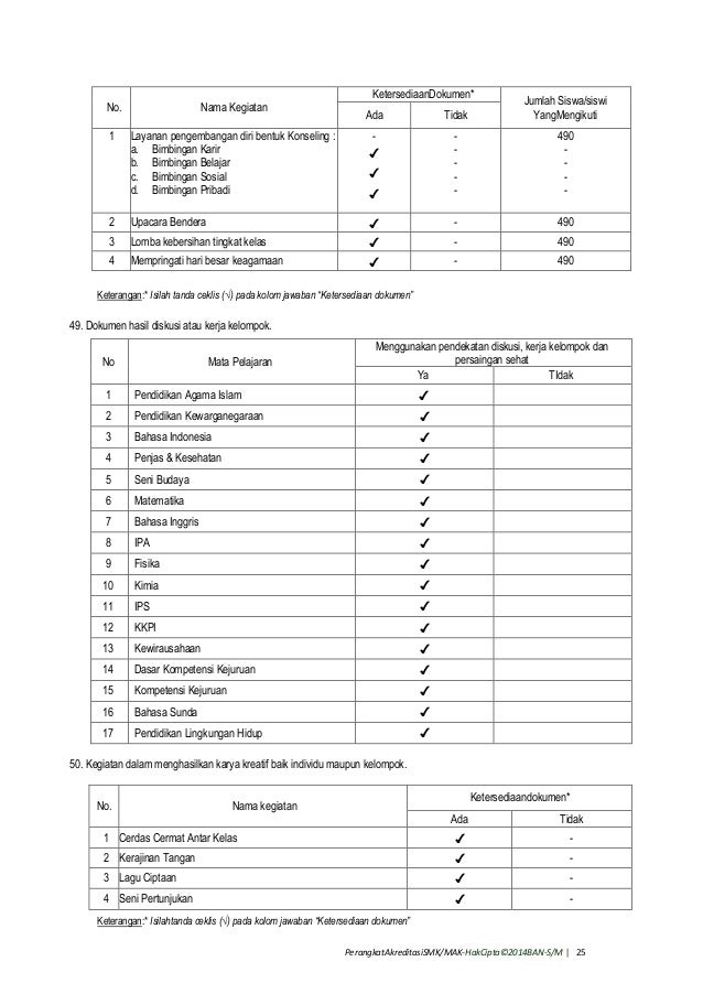 Contoh Berita Acara Sertijab - Contoh LBE