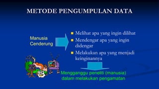 METODE PENGUMPULAN DATA
 Melihat apa yang ingin dilihat
 Mendengar apa yang ingin
didengar
 Melakukan apa yang menjadi
keinginannya
Manusia
Cenderung
Mengganggu peneliti (manusia)
dalam melakukan pengamatan
 
