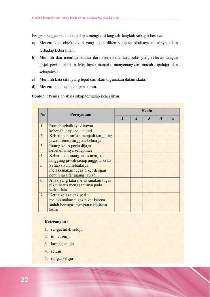 Contoh Asimilasi Dalam Pembelajaran Matematika - Contoh Waouw Contoh Asimilasi Dalam Pembelajaran Matematika - Contoh Waouw