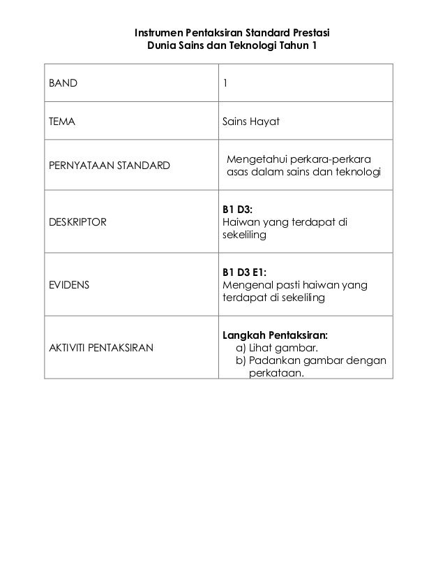Langkah Langkah Pemrosesan Instrumen Instrumen pentaksiran standard prestasi dst Langkah Langkah Pemrosesan Instrumen Instrumen pentaksiran standard prestasi dst