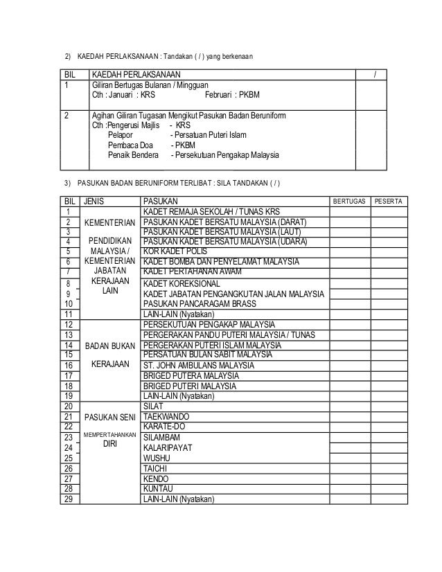 Instrumen Perhimpunan Bulanan 2021