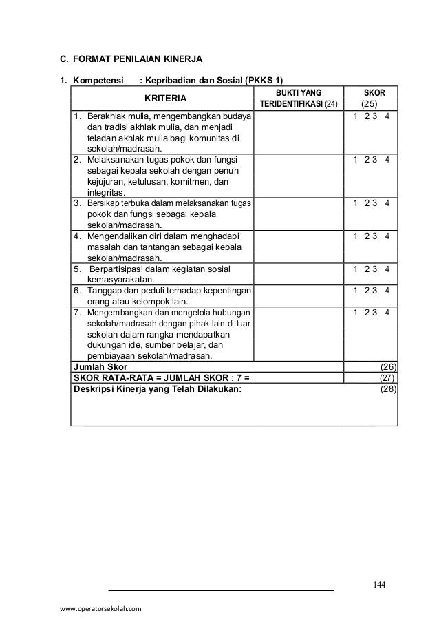 Www.operatorsekolah.com - Instrumen pk guru tugas tambahan 