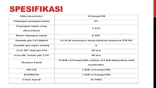 SPESIFIKASI
Mikrokontroler ATmega328
Tegangan pengoperasian 5V
Tegangan input yang
disarankan
7-12V
Batas tegangan input 6-20V
Jumlah pin I/O digital 14 (6 di antaranya menyediakan keluaran PWM)
Jumlah pin input analog 6
Arus DC tiap pin I/O 40 mA
Arus DC untuk pin 3.3V 50 mA
Memori Flash
32 KB (ATmega328), sekitar 0.5 KB digunakan oleh
bootloader
SRAM 2 KB (ATmega328)
EEPROM 1 KB (ATmega328)
Clock Speed 16 MHz
 