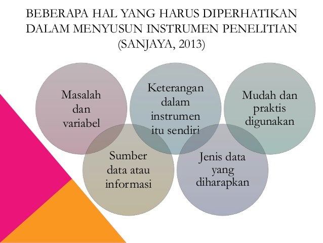 Instrumen Penelitian Tindakan Kelas