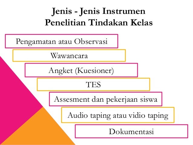 "INSTRUMEN PENELITIAN TINDAKAN KELAS"