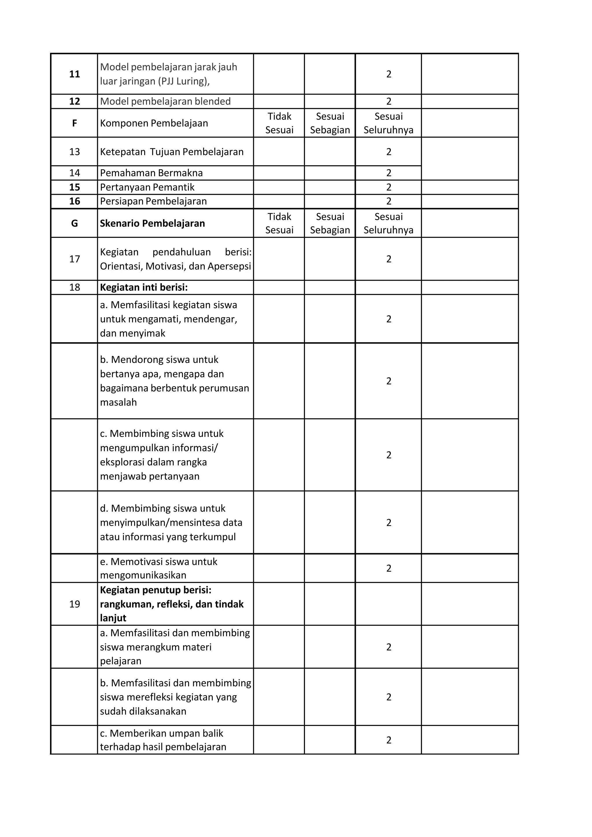 INSTRUMEN SUPERVISI SD SMP SMA SMK ok(1).pdf