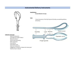 instrument schedules are built for the purpose | PDF