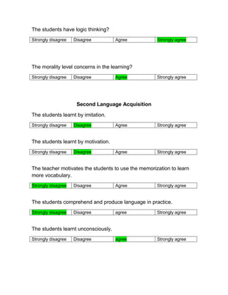 The students have logic thinking?
Strongly disagree   Disagree         Agree           Strongly agree




The morality level concerns in the learning?
Strongly disagree   Disagree         Agree           Strongly agree




                     Second Language Acquisition

The students learnt by imitation.
Strongly disagree   Disagree         Agree           Strongly agree


The students learnt by motivation.
Strongly disagree   Disagree         Agree           Strongly agree


The teacher motivates the students to use the memorization to learn
more vocabulary.
Strongly disagree   Disagree         Agree           Strongly agree


The students comprehend and produce language in practice.
Strongly disagree   Disagree         agree           Strongly agree


The students learnt unconsciously.
Strongly disagree   Disagree         agree           Strongly agree
 