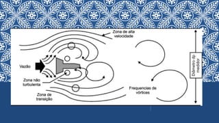 Instrumentação Industrial - Medição de Vazão