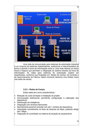 16
REDE DEREDE DE
CAMPOCAMPO
REDE DEREDE DE
CONTROLECONTROLE
A outros níveisA outros níveis
REDE DEREDE DE
GERENCIAMENTOGERENCIAMENTO
Rede de ControleRede de Controle
SupervisãoSupervisão
Banco deBanco de
DadosDados
Rede de PlantaRede de Planta
Rede deRede de
CampoCampo
Uma rede de comunicação para sistemas de automação industrial
é um conjunto de sistemas independentes, autônomos e interconectados de
forma a permitir a troca de informações entre si. Uma rede oferece os meios
físicos e lógicos que permitam a integração do sistema através da troca de
informações. As redes para sistemas de automação, podem ser
classificadas, conforme sua finalidade em: Redes de Campo; de Controle e
de Gerenciamento de Fábrica. Neste momento daremos uma ênfase maior
nas redes de campo.
3.2.2 – Redes de Campo
Estas redes tem como características :
• Redução do custo da fiação e instalação do projeto
• Comunicação bidirecional, permitindo configuração e calibração dos
dispositivos
• Distribuição de inteligência
• Integração com diversos fabricantes
• Normalmente possível conexão com até 1 centena de dispositivos.
• Velocidade normalmente na faixa de dezenas de Kbps, podendo atingir
até 1 Mbps.
• Integração do controlador ao sistema de atuação do equipamento
16
 