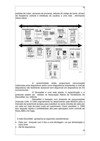 19
partidas de motor, sensores de processo, leitores de código de barra, drivers
de freqüência variável e interfaces de usuário) a uma rede , eliminando
vários cabos .
A conectividade direta proporciona comunicação
melhorada entre dispositivos assim como diagnósticos importantes a nível de
dispositivos não facilmente acessível nem disponível em dispositivos de I/O
convencionais.
O DeviceNet é uma rede aberta. A especificação e o
protocolo podem ser obtidas na Associação Aberta de Vendedores de
DeviceNet, Inc. (ODVA) .
DeviceNet é baseado num protocolo de comunicações
chamado CAN. O CAN originalmente foi desenvolvido pela BOSCH para o
mercado de automóvel europeu para substituir os caros chicotes de cabo por
um cabo em rede de baixo custo em automóveis. Como resultado, o CAN
tem resposta rápida e confiabilidade alta para aplicações como controle de
freios ABS e Air bags.
A rede DeviceNet apresenta as seguintes características:
• Cabo par - trançado com 4 fios e uma blindagem: um par alimentação e
outro sinal
• Até 64 dispositivos
19
 