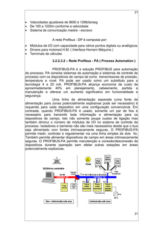 21
• Velocidades ajustáveis de 9600 à 12Mbits/seg
• De 100 a 1200m conforme a velocidade
• Sistema de comunicação mestre - escravo
A rede Profibus - DP é composta por:
• Módulos de I/O com capacidade para vários pontos digitais ou analógicos
• Drivers para motoresI.H.M. ( Interface Homem Máquina )
• Terminais de válvulas
3.2.2.3.2 – Rede Profibus - PA ( Process Automation )
PROFIBUS-PA é a solução PROFIBUS para automação
de processo. PA conecta sistemas de automação e sistemas de controle de
processo com os dispositivos de campo tal como transmissores de pressão,
temperatura e nível. PA pode ser usado como um substituto para a
tecnologia 4 a 20 mA. PROFIBUS-PA alcança economia de custo de
aproximadamente 40% em planejamento, cabeamento, partida e
manutenção e oferece um aumento significativo em funcionalidade e
segurança.
Uma linha de alimentação separada (uma fonte de
alimentação para zonas potencialmente explosivas pode ser necessário) é
requerido para cada dispositivo em uma configuração convencional. Em
contraste, quando PROFIBUS-PA é usado, somente um par de fios é
necessário para transmitir toda informação e alimentação para os
dispositivos de campo. Isto não somente poupa custos de ligação mas
também diminui o número de módulos de I/O no sistema de controle de
processo. Isoladores e barreiras não são mais necessários desde que o bus
seja alimentado com fontes intrinsecamente seguras. O PROFIBUS-PA
permite medir, controlar e regulamentar via uma linha simples de dois fio.
Também permite alimentar dispositivos de campo em áreas intrinsecamente
seguras. O PROFIBUS-PA permite manutenção e conexão/desconexão de
dispositivos durante operação sem afetar outras estações em áreas
potencialmente explosivas.
21
 