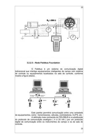 23
3.2.2.5 – Rede Fieldbus Foundation
O Fieldbus é um sistema de comunicação digital
bidirecional que interliga equipamentos inteligentes de campo com sistema
de controle ou equipamentos localizados na sala de controle, conforme
mostra a figura abaixo.
Este padrão permitirá comunicação entre uma variedade
de equipamentos, como : transmissores, válvulas, controladores, CLP'S, etc.
A definição mais conhecida do FIELDBUS é a substituição
do protocolo de comunicação analógico ( 4 à 20 mA ) por um protocolo
digital de comunicação entre os instrumentos do campo e os da sala de
controle.
23
 