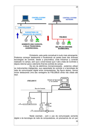 24
Entretanto, esta parte conceitual é muito mais abrangente.
Podemos começar destacando e focalizando as partes boas das diversas
tecnologias de controle, desde a pneumática, onde tínhamos o controle
realizado no campo, sem que o sinal tivesse que ir até a Sala de Controle e
depois retornar para o elemento final de controle de campo.
Da era da eletrônica microprocessada , podemos utilizar
os instrumentos inteligentes, sua capacidade de controle e a tecnologia de
rede de comunicação digital entre computadores. Na figura abaixo, vamos
iniciar destacando uma das vantagens do FIELDBUS ainda não citada até
aqui.
Neste exemplo , com o uso da comunicação somente
digital e da tecnologia de rede de computadores, só precisamos de um par
24
 