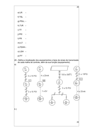 29
e) LR -
f) TSL -
g) PSLL -
h) TJR -
i) TT -
j) PIC -
l) FR -
m) LT -
n) FSHH -
o) LSH -
p) FY -
20 - Defina a localização dos equipamentos e tipos de sinais de transmissão
de cada malha de controle, além da sua função (equipamento).
a)
b )
29
 