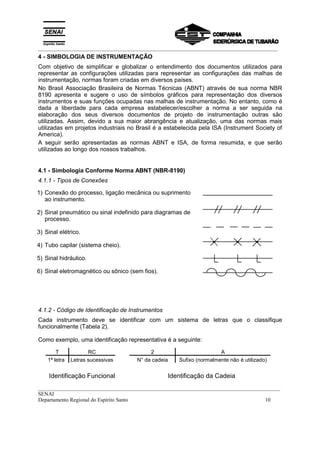 _________________________________________________________________________________________
__________________________________________________________________________________________
SENAI
Departamento Regional do Espírito Santo 10
4 - SIMBOLOGIA DE INSTRUMENTAÇÃO
Com objetivo de simplificar e globalizar o entendimento dos documentos utilizados para
representar as configurações utilizadas para representar as configurações das malhas de
instrumentação, normas foram criadas em diversos países.
No Brasil Associação Brasileira de Normas Técnicas (ABNT) através de sua norma NBR
8190 apresenta e sugere o uso de símbolos gráficos para representação dos diversos
instrumentos e suas funções ocupadas nas malhas de instrumentação. No entanto, como é
dada a liberdade para cada empresa estabelecer/escolher a norma a ser seguida na
elaboração dos seus diversos documentos de projeto de instrumentação outras são
utilizadas. Assim, devido a sua maior abrangência e atualização, uma das normas mais
utilizadas em projetos industriais no Brasil é a estabelecida pela ISA (Instrument Society of
America).
A seguir serão apresentadas as normas ABNT e ISA, de forma resumida, e que serão
utilizadas ao longo dos nossos trabalhos.
4.1 - Simbologia Conforme Norma ABNT (NBR-8190)
4.1.1 - Tipos de Conexões
4.1.2 - Código de Identificação de Instrumentos
Cada instrumento deve se identificar com um sistema de letras que o classifique
funcionalmente (Tabela 2).
Como exemplo, uma identificação representativa é a seguinte:
T RC 2 A
1ª letra Letras sucessivas N° da cadeia Sufixo (normalmente não é utilizado)
Identificação Funcional Identificação da Cadeia
1) Conexão do processo, ligação mecânica ou suprimento
ao instrumento.
2) Sinal pneumático ou sinal indefinido para diagramas de
processo.
3) Sinal elétrico.
4) Tubo capilar (sistema cheio).
5) Sinal hidráulico.
6) Sinal eletromagnético ou sônico (sem fios).
 