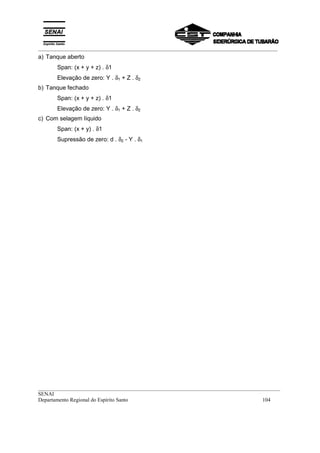 _________________________________________________________________________________________
__________________________________________________________________________________________
SENAI
Departamento Regional do Espírito Santo 104
a) Tanque aberto
Span: (x + y + z) . δ1
Elevação de zero: Y . δ1 + Z . δ2
b) Tanque fechado
Span: (x + y + z) . δ1
Elevação de zero: Y . δ1 + Z . δ2
c) Com selagem líquido
Span: (x + y) . δ1
Supressão de zero: d . δ2 - Y . δ1
 