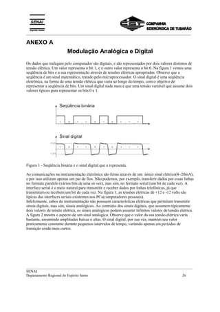_________________________________________________________________________________________
__________________________________________________________________________________________
SENAI
Departamento Regional do Espírito Santo 26
ANEXO A
Modulação Analógica e Digital
Os dados que trafegam pelo computador são digitais, e são representados por dois valores distintos de
tensão elétrica. Um valor representa o bit 1, e o outro valor representa o bit 0. Na figura 1 vemos uma
seqüência de bits e a sua representação através de tensões elétricas apropriadas. Observe que a
seqüência é um sinal matemático, tratado pelo microprocessador. O sinal digital é uma seqüência
eletrônica, na forma de uma tensão elétrica que varia ao longo do tempo, com o objetivo de
representar a seqüência de bits. Um sinal digital nada mais é que uma tensão variável que assume dois
valores típicos para representar os bits 0 e 1.
Figura 1 - Seqüência binária e o sinal digital que a representa.
As comunicações na instrumentação eletrônica são feitas através de um único sinal elétrico(4~20mA),
e por isso utilizam apenas um par de fios. Não podemos, por exemplo, transferir dados por essas linhas
no formato paralelo (vários bits de uma só vez), mas sim, no formato serial (um bit de cada vez). A
interface serial é o meio natural para transmitir e receber dados por linhas telefônicas, já que
transmitem ou recebem um bit de cada vez. Na figura 1, as tensões elétricas de +12 e -12 volts são
típicas das interfaces seriais existentes nos PCs(computadores pessoais).
Infelizmente, cabos de instrumentação não possuem características elétricas que permitam transmitir
sinais digitais, mas sim, sinais analógicos. Ao contrário dos sinais digitais, que assumem tipicamente
dois valores de tensão elétrica, os sinais analógicos podem assumir infinitos valores de tensão elétrica.
A figura 2 mostra o aspecto de um sinal analógico. Observe que o valor da sua tensão elétrica varia
bastante, assumindo amplitudes baixas e altas. O sinal digital, por sua vez, mantém seu valor
praticamente constante durante pequenos intervalos de tempo, variando apenas em períodos de
transição ainda mais curtos.
 