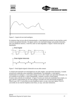 _________________________________________________________________________________________
__________________________________________________________________________________________
SENAI
Departamento Regional do Espírito Santo 27
Figura 2 - Aspecto de um sinal analógico.
Se tentarmos ligar em um cabo de instrumentação, o sinal digital proveniente de uma interface serial,
ocorrerá uma grande distorção. Até alguns metros, este sinal pode trafegar sem grandes distorções,
mas com distâncias maiores, o sinal fica cada vez mais degradado. A figura 3 mostra este tipo de
degradação.
Figura 3 - Sinal digital original e distorcido em um cabo comum.
A solução para transmitir um sinal digital por um cabo simples, sem apresentar distorções, é usando
um processo conhecido como modulação e demodulação. Na modulação, o sinal digital é
transformado em analógico, e assim pode trafegar em um cabo simples sem apresentar distorções. Ao
ser recebido no seu destino, o sinal é demodulado, voltando a assumir a forma digital.
Existem vários métodos de modulação. A figura 4 mostra um sistema de modulação bem simples, no
qual cada bit é representado por um sinal analógico senoidal com uma determinada freqüência.
Observe que o bit 1 é convertido em uma freqüência maior, ou seja, varia mais rápido. O bit 0 é
convertido em um sinal de freqüência mais baixa, ou seja, varia mais lentamente.
 