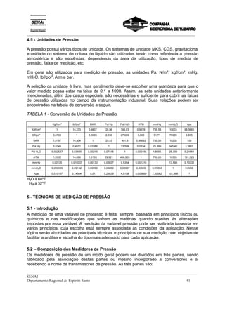 _________________________________________________________________________________________
__________________________________________________________________________________________
SENAI
Departamento Regional do Espírito Santo 41
4.5 - Unidades de Pressão
A pressão possui vários tipos de unidade. Os sistemas de unidade MKS, CGS, gravitacional
e unidade do sistema de coluna de líquido são utilizados tendo como referência a pressão
atmosférica e são escolhidas, dependendo da área de utilização, tipos de medida de
pressão, faixa de medição, etc.
Em geral são utilizados para medição de pressão, as unidades Pa, N/m², kgf/cm², mHg,
mH2O, lbf/pol2
, Atm e bar.
A seleção da unidade é livre, mas geralmente deve-se escolher uma grandeza para que o
valor medido possa estar na faixa de 0,1 a 1000. Assim, as sete unidades anteriormente
mencionadas, além dos casos especiais, são necessárias e suficiente para cobrir as faixas
de pressão utilizadas no campo da instrumentação industrial. Suas relações podem ser
encontradas na tabela de conversão a seguir.
TABELA 1 - Conversão de Unidades de Pressão
Kgf/cm² lbf/pol² BAR Pol Hg Pol H2O ATM mmHg mmH2O kpa
Kgf/cm² 1 14,233 0,9807 28,96 393,83 0,9678 735,58 10003 98,0665
lbf/pol² 0,0703 1 0,0689 2,036 27,689 0,068 51,71 70329 6,895
BAR 1,0197 14,504 1 29,53 401,6 0,98692 750,06 10200 100
Pol Hg 0,0345 0,4911 0,03386 1 13,599 0,0334 25,399 345,40 3,3863
Pol H2O 0,002537 0,03609 0,00249 0,07348 1 0,002456 1,8665 25,399 0,24884
ATM 1,0332 14,696 1,0133 29,921 406,933 1 760,05 10335 101,325
mmHg 0,00135 0,019337 0,00133 0,03937 0,5354 0,001316 1 13,598 0,13332
mmH2O 0,000099 0,00142 0,00098 0,00289 0,03937 0,00009 0,07353 1 0,0098
Kpa 0,010197 0,14504 0,01 0,29539 4,0158 0,009869 7,50062 101,998 1
H2O à 60ºF
Hg à 32ºF
5 - TÉCNICAS DE MEDIÇÃO DE PRESSÃO
5.1 - Introdução
A medição de uma variável de processo é feita, sempre, baseada em princípios físicos ou
químicos e nas modificações que sofrem as matérias quando sujeitas às alterações
impostas por essa variável. A medição da variável pressão pode ser realizada baseada em
vários princípios, cuja escolha está sempre associada às condições da aplicação. Nesse
tópico serão abordadas as principais técnicas e princípios de sua medição com objetivo de
facilitar a análise e escolha do tipo mais adequado para cada aplicação.
5.2 – Composição dos Medidores de Pressão
Os medidores de pressão de um modo geral podem ser divididos em três partes, sendo
fabricado pela associação destas partes ou mesmo incorporado a conversores e ai
recebendo o nome de transmissores de pressão. As três partes são:
 