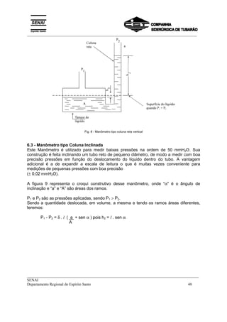 _________________________________________________________________________________________
__________________________________________________________________________________________
SENAI
Departamento Regional do Espírito Santo 48
Fig. 8 - Manômetro tipo coluna reta vertical
6.3 - Manômetro tipo Coluna Inclinada
Este Manômetro é utilizado para medir baixas pressões na ordem de 50 mmH2O. Sua
construção é feita inclinando um tubo reto de pequeno diâmetro, de modo a medir com boa
precisão pressões em função do deslocamento do líquido dentro do tubo. A vantagem
adicional é a de expandir a escala de leitura o que é muitas vezes conveniente para
medições de pequenas pressões com boa precisão
(± 0,02 mmH2O).
A figura 9 representa o croqui construtivo desse manômetro, onde “α” é o ângulo de
inclinação e “a” e “A” são áreas dos ramos.
P1 e P2 são as pressões aplicadas, sendo P1 > P2.
Sendo a quantidade deslocada, em volume, a mesma e tendo os ramos áreas diferentes,
teremos:
P1 - P2 = δ . l ( a + sen α ) pois h2 = l . sen α
A
 