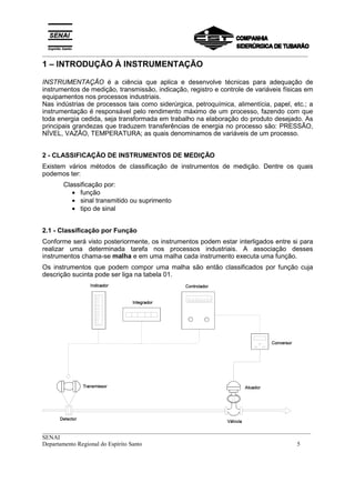_________________________________________________________________________________________
__________________________________________________________________________________________
SENAI
Departamento Regional do Espírito Santo 5
1 – INTRODUÇÃO À INSTRUMENTAÇÃO
INSTRUMENTAÇÃO é a ciência que aplica e desenvolve técnicas para adequação de
instrumentos de medição, transmissão, indicação, registro e controle de variáveis físicas em
equipamentos nos processos industriais.
Nas indústrias de processos tais como siderúrgica, petroquímica, alimentícia, papel, etc.; a
instrumentação é responsável pelo rendimento máximo de um processo, fazendo com que
toda energia cedida, seja transformada em trabalho na elaboração do produto desejado. As
principais grandezas que traduzem transferências de energia no processo são: PRESSÃO,
NÍVEL, VAZÃO, TEMPERATURA; as quais denominamos de variáveis de um processo.
2 - CLASSIFICAÇÃO DE INSTRUMENTOS DE MEDIÇÃO
Existem vários métodos de classificação de instrumentos de medição. Dentre os quais
podemos ter:
Classificação por:
• função
• sinal transmitido ou suprimento
• tipo de sinal
2.1 - Classificação por Função
Conforme será visto posteriormente, os instrumentos podem estar interligados entre si para
realizar uma determinada tarefa nos processos industriais. A associação desses
instrumentos chama-se malha e em uma malha cada instrumento executa uma função.
Os instrumentos que podem compor uma malha são então classificados por função cuja
descrição sucinta pode ser liga na tabela 01.
 