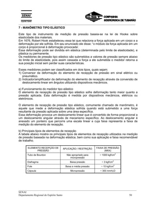 _________________________________________________________________________________________
__________________________________________________________________________________________
SENAI
Departamento Regional do Espírito Santo 50
7 - MANÔMETRO TIPO ELÁSTICO
Este tipo de instrumento de medição de pressão baseia-se na lei de Hooke sobre
elasticidade dos materiais.
Em 1676, Robert Hook estabeleceu essa lei que relaciona a força aplicada em um corpo e a
deformação por ele sofrida. Em seu enunciado ele disse: “o módulo da força aplicada em um
corpo é proporcional à deformação provocada’.
Essa deformação pode ser dividida em elástica (determinada pelo limite de elasticidade), e
plástica ou permanente.
Os medidores de pressão tipo elástico são submetidos a valores de pressão sempre abaixo
do limite de elasticidade, pois assim cessada a força a ele submetida o medidor retorna a
sua posição inicial sem perder suas características.
Esses medidores podem ser classificados em dois tipos, quais sejam:
1) Conversor da deformação do elemento de recepção de pressão em sinal elétrico ou
pneumático.
2) Indicador/amplificador da deformação do elemento de recepção através da conversão de
deslocamento linear em ângulos utilizando dispositivos mecânicos.
a) Funcionamento do medidor tipo elástico
O elemento de recepção de pressão tipo elástico sofre deformação tanto maior quanto a
pressão aplicada. Esta deformação é medida por dispositivos mecânicos, elétricos ou
eletrônicos.
O elemento de recepção de pressão tipo elástico, comumente chamado de manômetro, é
aquele que mede a deformação elástica sofrida quando está submetido a uma força
resultante da pressão aplicada sobre uma área específica.
Essa deformação provoca um deslocamento linear que é convertido de forma proporcional a
um deslocamento angular através de mecanismo específico. Ao deslocamento angular é
anexado um ponteiro que percorre uma escala linear e cuja faixa representa a faixa de
medição do elemento de recepção.
b) Principais tipos de elementos de recepção
A tabela abaixo mostra os principais tipos de elementos de recepção utilizados na medição
de pressão baseada na deformação elástica, bem como sua aplicação e faixa recomendável
de trabalho.
ELEMENTO RECEPÇÃO DE
PRESSÃO
APLICAÇÃO / RESTRIÇÃO FAIXA DE PRESSÃO
(MÁX)
Tubo de Bourdon Não apropriado para
micropressão
~ 1000 kgf/cm
2
Diafragma Baixa pressão ~ 3 kgf/cm
2
Fole Baixa e média pressão ~ 10 kgf/cm
2
Cápsula Micropressão ~ 300 mmH2O
 