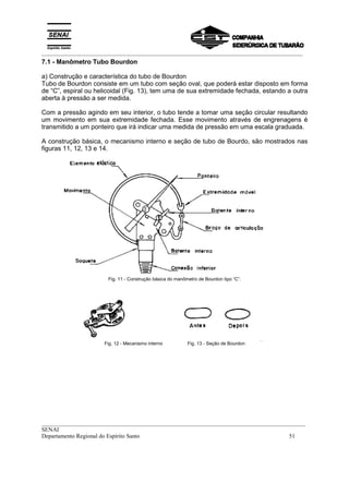 _________________________________________________________________________________________
__________________________________________________________________________________________
SENAI
Departamento Regional do Espírito Santo 51
7.1 - Manômetro Tubo Bourdon
a) Construção e característica do tubo de Bourdon
Tubo de Bourdon consiste em um tubo com seção oval, que poderá estar disposto em forma
de “C”, espiral ou helicoidal (Fig. 13), tem uma de sua extremidade fechada, estando a outra
aberta à pressão a ser medida.
Com a pressão agindo em seu interior, o tubo tende a tomar uma seção circular resultando
um movimento em sua extremidade fechada. Esse movimento através de engrenagens é
transmitido a um ponteiro que irá indicar uma medida de pressão em uma escala graduada.
A construção básica, o mecanismo interno e seção de tubo de Bourdo, são mostrados nas
figuras 11, 12, 13 e 14.
Fig. 11 - Construção básica do manômetro de Bourdon tipo “C”.
Fig. 12 - Mecanismo interno Fig. 13 - Seção de Bourdon
 
