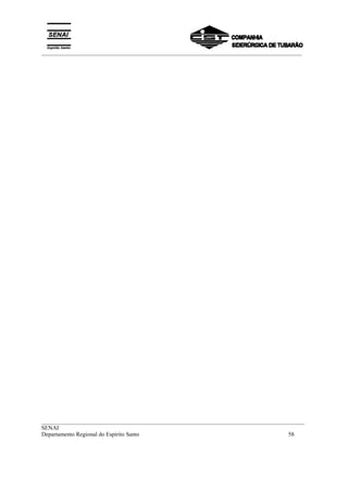 _________________________________________________________________________________________
__________________________________________________________________________________________
SENAI
Departamento Regional do Espírito Santo 58
 