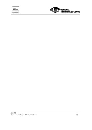 _________________________________________________________________________________________
__________________________________________________________________________________________
SENAI
Departamento Regional do Espírito Santo 60
 