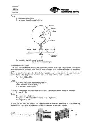 _________________________________________________________________________________________
__________________________________________________________________________________________
SENAI
Departamento Regional do Espírito Santo 62
Onde:
S = deslocamento (mm)
P = pressão do diafragma (kgf/cm2)
Cd = rigidez do diafragma (mm/kgf)
Fig. 24 - Manômetro tipo diafragma
h - Manômetro tipo Fole
Fole é um dispositivo que possui ruga no círculo exterior de acordo com a figura 25 que tem
a possibilidade de expandir-se e contrair-se em função de pressões aplicadas no sentido do
eixo.
Como a resistência à pressão é limitada, é usada para baixa pressão. A área efetiva do
elemento receptor de pressão do fole é mais ou menos definida pela equação:
Ae = 1 π (OD + ID)2
4 2
Onde:
Ae = área efetiva do receptor de pressão
OD = diâmetro externo (mm)
ID = diâmetro interno (mm)
E ainda, a quantidade de deslocamento do fole é representada pela seguinte equação:
S = Ae . P . Cb
Onde:
S = deslocamento (mm)
P = pressão diferencial do diâmetro do fole (kgf/cm2
)
Cb = rigidez do fole
A vida útil do fole, em função da repetibilidade à pressão constante, à quantidade de
expansão e construção é representada pelo número de vezes até a quebra.
 