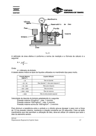 _________________________________________________________________________________________
__________________________________________________________________________________________
SENAI
Departamento Regional do Espírito Santo 67
Fig. 30
A definição de área efetiva é conforme a norma de medição e a fórmula de cálculo é a
seguinte:
A = π d2
4
Onde:
d = diâmetro do êmbolo
A tabela abaixo indica os tipos de líquidos utilizados no manômetro tipo peso morto.
Pressão Máxima
(kgf/cm2
)
Líquido Utilizado
< 20 Óleo de Spindle
> 20 < 50 Óleo Spindle 7 + óleo para máquina 3
> 50 < 600 Óleo para máquina
> 600 < 2000 Óleo de turbina
> 2000 < 4000 Óleo de mamona
> 4000 Óleo de alta pressão especial
Velocidade de descida do êmbolo estabelecido é o seguinte:
Pressão máxima 35 kgf/cm2
- máx. 1 mm/min
Pressão máxima 1000 kgf/cm2
- máx. 2 mm/min
Pressão máxima acima de 1000 kgf/cm2
- 3 mm/min
Para diminuir a resistência entre o embolo e o cilindro gira-se devagar o peso com a força
de 1/3 da pressão máxima, mantendo a rotação constante por 20 segundos. Caso se teste
manômetros que não permitam a utilização de óleo, deve-se utilizar um sistema que isole o
óleo do elemento sensor.
 