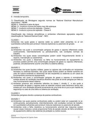 _________________________________________________________________________________________
__________________________________________________________________________________________
SENAI
Departamento Regional do Espírito Santo 77
6 - imersão temporária.
7) Classificação de Blindagens segundo normas da “National Electrical Manufacturer
Association” - NEMA
NEMA 4 - Estanque e jatos de água
NEMA 13 - Invólucro a prova de poeira mas não estanque
NEMA 7 - Invólucro a prova de explosão - Classe I
NEMA 9 - Invólucro a prova de explosão - Classe II
Classificação das misturas atmosféricas e ambientes inflamáveis agrupados segundo
classificação do “National Eletrical Code” - NEC
CLASSE I
Ambientes nos quais gases e vapores estão ou podem estar presentes no ar em
quantidades suficientes para produzir misturas explosivas ou passíveis de ignição.
DIVISÃO 1
a) Ambientes nos quais a concentração perigosa de gases e vapores inflamáveis existe
continuamente, intermitentemente ou periodicamente, sob condições normais de
trabalho.
b) Ambientes nos quais essas concentrações podem existir frequentemente devido a
reparos, manutenção ou vazamentos.
c) Ambientes nos quais o desarranjo ou falha no funcionamento do equipamento ou
processo poderá permitir uma concentração perigosa de gases ou vapores inflamáveis,
podendo, simultaneamente ocorrer uma falha no sistema elétrico.
DIVISÃO 2
a) Ambientes nos quais líquidos voláteis, gases ou vapores são confinados em recipientes
fechados ou sistemas fechados, dos quais esses fluidos podem se libertar somente em
caso de ruptura acidental ou desarranjo de tais recipientes ou sistemas ou em casos de
funcionamento anormal do equipamento.
b) Ambientes nos quais a concentração perigosa de gases e vapores é normalmente
evitada através de ventilação mecânica eficiente mas pode se tornar perigosa por falta ou
mau funcionamento desse sistema.
c) Ambiente próximos aos ambientes referidos na classe I, divisão 2 e aos quais a
concentração de gases e vapores pode se estender embora esse fenômeno tenha sido
evitado por uma ventilação eficiente proveniente de uma fonte de ar puro e por medida de
segurança no caso de uma falha no sistema de ventilação.
CLASSE II
Ambientes perigosos devido a presença de poeiras combustíveis.
DIVISÃO 1
a) Ambientes nos quais poeiras combustíveis estão ou podem estar em suspensão no ar,
continuamente, periodicamente, intermitentemente, sob condições normais de trabalho,
em quantidades suficientes para produzir misturas explosivas ou passíveis de ignição.
b) Ambientes onde a falha mecânica ou funcionamento anormal das máquinas podem
causar essas misturas e ainda proporcionar fonte de ignição através de falha simultânea
do equipamento elétrico dos sistemas de proteção ou outras causas.
 