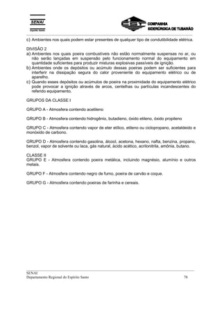 _________________________________________________________________________________________
__________________________________________________________________________________________
SENAI
Departamento Regional do Espírito Santo 78
c) Ambientes nos quais podem estar presentes de qualquer tipo de condutibilidade elétrica.
DIVISÃO 2
a) Ambientes nos quais poeira combustíveis não estão normalmente suspensas no ar, ou
não serão lançadas em suspensão pelo funcionamento normal do equipamento em
quantidade suficientes para produzir misturas explosivas passíveis de ignição.
b) Ambientes onde os depósitos ou acúmulo dessas poeiras podem ser suficientes para
interferir na dissipação segura do calor proveniente do equipamento elétrico ou de
aparelho.
c) Quando esses depósitos ou acúmulos de poeira na proximidade do equipamento elétrico
pode provocar a ignição através de arcos, centelhas ou partículas incandescentes do
referido equipamento.
GRUPOS DA CLASSE I
GRUPO A - Atmosfera contendo acetileno
GRUPO B - Atmosfera contendo hidrogênio, butadieno, óxido etileno, óxido propileno
GRUPO C - Atmosfera contendo vapor de eter etílico, etileno ou ciclopropano, acetaldeido e
monóxido de carbono.
GRUPO D - Atmosfera contendo gasolina, álcool, acetona, hexano, nafta, benzina, propano,
benzol, vapor de solvente ou laca, gás natural, ácido acético, acrilonitrila, amônia, butano.
CLASSE II
GRUPO E - Atmosfera contendo poeira metálica, incluindo magnésio, alumínio e outros
metais.
GRUPO F - Atmosfera contendo negro de fumo, poeira de carvão e coque.
GRUPO G - Atmosfera contendo poeiras de farinha e cereais.
 