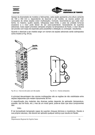 _________________________________________________________________________________________
__________________________________________________________________________________________
SENAI
Departamento Regional do Espírito Santo 86
Apesar da diversidade de modelos e fabricantes, cada seção apresenta uma altura variando
de 100 a 350 mm e, dependendo do desnível a ser medido, os visores podem ser
compostos de várias seções (visor multisseção). Contudo, recomenda-se que cada visor
tenha, no máximo, quatro seções. Ultrapassa esse limite, o peso da unidade torna-se
excessivo e o visor pode deixar de ser auto-sustentável, necessitando de suportes
adicionais. Caso sejam previstas variações amplas na temperatura do fluido, o visor deverá
ser provido com loops de expansão para possibilitar a dilatação ou contração resultantes.
Quando o desnível a ser medido exigir um número de seções adicionais serão sobrepostos
como mostra a Fig. 04 (b).
Fig. 04 ( a ) - Visor de vidro plano com três seções Fig. 04 ( b ) - Visores sobrepostos
A principal desvantagem dos visores multisseções são as regiões de não visibilidade entre
seções adjacentes que medem tipicamente 38 mm.
A especificação dos materiais das diversas partes depende da aplicação (temperatura,
pressão, tipo de fluido, etc.), mas de um modo geral, pode-se dizer que seus componentes
são:
Vidro
É de borossilicato temperado capaz de suportar choques térmicos e mecânicos. Devido à
sua própria natureza, não deverá ser aplicado qualquer esforço que resulte em flexão.
 