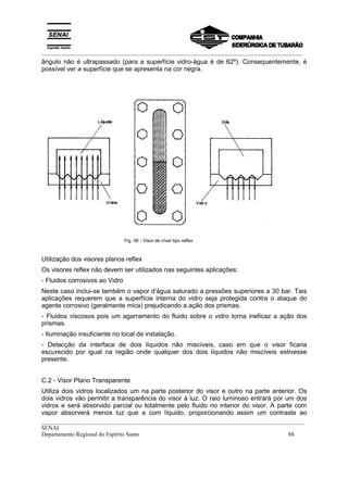 _________________________________________________________________________________________
__________________________________________________________________________________________
SENAI
Departamento Regional do Espírito Santo 88
ângulo não é ultrapassado (para a superfície vidro-água é de 62º). Consequentemente, é
possível ver a superfície que se apresenta na cor negra.
Fig. 06 - Visor de nível tipo reflex
Utilização dos visores planos reflex
Os visores reflex não devem ser utilizados nas seguintes aplicações:
- Fluidos corrosivos ao Vidro
Neste caso inclui-se também o vapor d’água saturado a pressões superiores a 30 bar. Tais
aplicações requerem que a superfície interna do vidro seja protegida contra o ataque do
agente corrosivo (geralmente mica) prejudicando a ação dos prismas.
- Fluidos viscosos pois um agarramento do fluido sobre o vidro torna ineficaz a ação dos
prismas.
- Iluminação insuficiente no local de instalação.
- Detecção da interface de dois líquidos não miscíveis, caso em que o visor ficaria
escurecido por igual na região onde qualquer dos dois líquidos não miscíveis estivesse
presente.
C.2 - Visor Plano Transparente
Utiliza dois vidros localizados um na parte posterior do visor e outro na parte anterior. Os
dois vidros vão permitir a transparência do visor à luz. O raio luminoso entrará por um dos
vidros e será absorvido parcial ou totalmente pelo fluido no interior do visor. A parte com
vapor absorverá menos luz que a com líquido, proporcionando assim um contraste ao
 