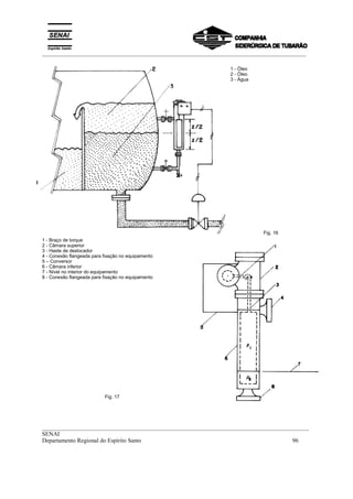 _________________________________________________________________________________________
__________________________________________________________________________________________
SENAI
Departamento Regional do Espírito Santo 96
1 - Óleo
2 - Óleo
3 - Água
Fig. 16
1 - Braço de torque
2 - Câmara superior
3 - Haste de deslocador
4 - Conexão flangeada para fixação no equipamento
5 – Conversor
6 - Câmara inferior
7 - Nível no interior do equipamento
8 - Conexão flangeada para fixação no equipamento
Fig. 17
1
 