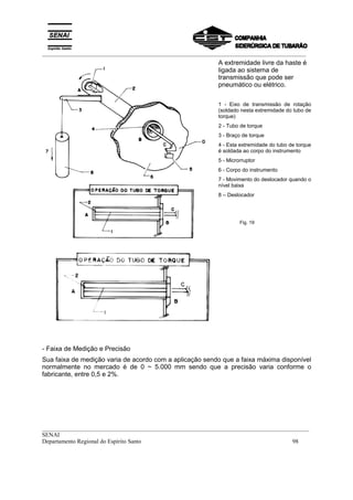 _________________________________________________________________________________________
__________________________________________________________________________________________
SENAI
Departamento Regional do Espírito Santo 98
A extremidade livre da haste é
ligada ao sistema de
transmissão que pode ser
pneumático ou elétrico.
1 - Eixo de transmissão de rotação
(soldado nesta extremidade do tubo de
torque)
2 - Tubo de torque
3 - Braço de torque
4 - Esta extremidade do tubo de torque
é soldada ao corpo do instrumento
5 - Microrruptor
6 - Corpo do instrumento
7 - Movimento do deslocador quando o
nível baixa
8 – Deslocador
Fig. 19
- Faixa de Medição e Precisão
Sua faixa de medição varia de acordo com a aplicação sendo que a faixa máxima disponível
normalmente no mercado é de 0 ~ 5.000 mm sendo que a precisão varia conforme o
fabricante, entre 0,5 e 2%.
 