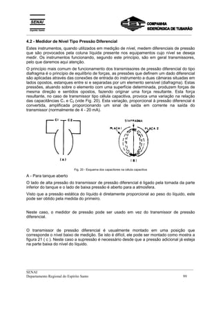 _________________________________________________________________________________________
__________________________________________________________________________________________
SENAI
Departamento Regional do Espírito Santo 99
4.2 - Medidor de Nível Tipo Pressão Diferencial
Estes instrumentos, quando utilizados em medição de nível, medem diferenciais de pressão
que são provocados pela coluna líquida presente nos equipamentos cujo nível se deseja
medir. Os instrumentos funcionando, segundo este princípio, são em geral transmissores,
pelo que daremos aqui atenção.
O princípio mais comum de funcionamento dos transmissores de pressão diferencial do tipo
diafragma é o princípio de equilíbrio de forças, as pressões que definem um dado diferencial
são aplicadas através das conexões de entrada do instrumento a duas câmaras situadas em
lados opostos, estanques entre si e separadas por um elemento sensível (diafragma). Estas
pressões, atuando sobre o elemento com uma superfície determinada, produzem forças de
mesma direção e sentidos opostos, fazendo originar uma força resultante. Esta força
resultante, no caso de transmissor tipo célula capacitiva, provoca uma variação na relação
das capacitâncias C1 e C2 (vide Fig. 20). Esta variação, proporcional à pressão diferencial é
convertida, amplificada proporcionando um sinal de saída em corrente na saída do
transmissor (normalmente de 4 - 20 mA).
Fig. 20 - Esquema dos capacitores na célula capacitiva
A - Para tanque aberto
O lado de alta pressão do transmissor de pressão diferencial é ligado pela tomada da parte
inferior do tanque e o lado de baixa pressão é aberto para a atmosfera.
Visto que a pressão estática do líquido é diretamente proporcional ao peso do líquido, este
pode ser obtido pela medida do primeiro.
Neste caso, o medidor de pressão pode ser usado em vez do transmissor de pressão
diferencial.
O transmissor de pressão diferencial é usualmente montado em uma posição que
corresponde o nível baixo de medição. Se isto é difícil, ele pode ser montado como mostra a
figura 21 ( c ). Neste caso a supressão é necessário desde que a pressão adicional já esteja
na parte baixa do nível do líquido.
 