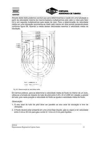 __________________________________________________________________________________
__________________________________________________________________________________
SENAI
Departamento Regional do Espírito Santo 13
Através deste dado podemos concluir que para determinarmos a vazão em uma tubulação a
partir da velocidade máxima da mesma bastaria multiplicarmos este valor (v máx) pelo fator
0,8 e em seguida multiplicarmos pela seção do tubo. Para a determinação da velocidade
média em uma tubulação recomenda-se medir pelo menos em dois pontos perpendiculares
conforme figura 06, fazendo a média destas velocidades teremos a velocidade média da
tubulação.
Fig. 06 - Determinação de velocidade média
Em termos práticos, para se determinar a velocidade média do fluido no interior de um duto,
utiliza-se a tomada de impacto do tubo de pitot entre 0,25 x D e 0,29D em relação a parede
do tudo, pois nesta posição a velocidade do fluido se iguala à velocidade média do fluido.
Observação:
1. O eixo axial do tubo de pitot deve ser paralelo ao eixo axial da tubulação e livre de
vibrações.
2. O fluido deverá estar presente em uma única fase (líquido, gás ou vapor) e ter velocidade
entre 3 m/s a 30 m/s para gás e entre 0,1 m/s e 2,4 m/s para líquidos.
 
