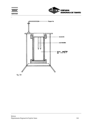 _________________________________________________________________________________________
_
_________________________________________________________________________________________
_
SENAI
Departamento Regional do Espírito Santo 144
fig. 54
 
