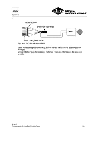 _________________________________________________________________________________________
_
_________________________________________________________________________________________
_
SENAI
Departamento Regional do Espírito Santo 146
Fig. 56 – Pirômetro Radiamático
Estes medidores precisam ser ajustados para a emissividade dos corpos em
medição.
Emissividade : Característica dos materiais relativa à intensidade da radiação
emitida.
 