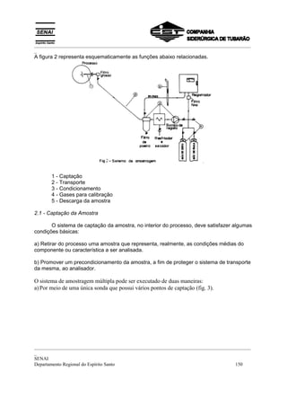_________________________________________________________________________________________
_
_________________________________________________________________________________________
_
SENAI
Departamento Regional do Espírito Santo 150
A figura 2 representa esquematicamente as funções abaixo relacionadas.
1 - Captação
2 - Transporte
3 - Condicionamento
4 - Gases para calibração
5 - Descarga da amostra
2.1 - Captação da Amostra
O sistema de captação da amostra, no interior do processo, deve satisfazer algumas
condições básicas:
a) Retirar do processo uma amostra que representa, realmente, as condições médias do
componente ou característica a ser analisada.
b) Promover um precondicionamento da amostra, a fim de proteger o sistema de transporte
da mesma, ao analisador.
O sistema de amostragem múltipla pode ser executado de duas maneiras:
a)Por meio de uma única sonda que possui vários pontos de captação (fig. 3).
 