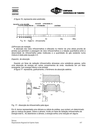 _________________________________________________________________________________________
_
_________________________________________________________________________________________
_
SENAI
Departamento Regional do Espírito Santo 187
A figura 16, representa esta subdivisão.
(2)Princípio de medição
A absorção dos raios infravermelhos é efetuada no interior de uma célula provida de
janelas que permitem a passagem de raios infravermelhos e a relação quantitativa entre a
absorvidade do infravermelho pelas moléculas e a quantidade do gás existente numa
mistura é dada pela equação 2.4.
Espectro de absorção
Quando um feixe de radiação infravermelha atravessa uma substância gasosa, sofre
uma absorção de energia em certos comprimentos de onda. resultando em um feixe
emergente, com energia inferior a de entrada.
A figura 17 representa, graficamente, o fenômeno de absorção seletiva.
Fig. 17 - Absorção da infravermelho pela água
Em A, temos representada uma câmara ou célula de análise, que contem um determinado
gás ou mistura de gases. Sobre a câmara, incide um feixe de radiação infravermelho de
energia total E1. Ao abandonar a câmara, a energia sofreu uma redução em alguns
 